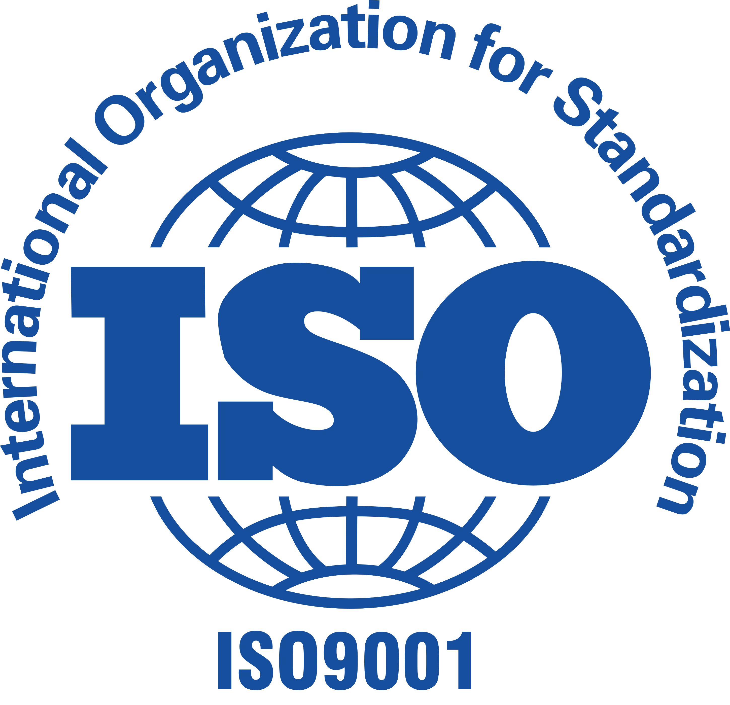 ISO9001 Quality Management System Certification