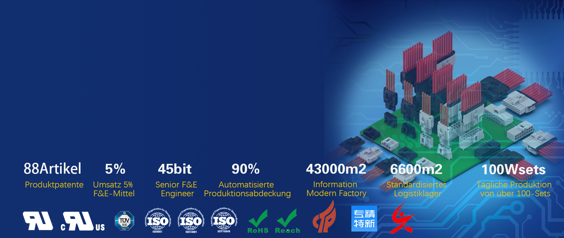 Unendliche Möglichkeiten verbinden