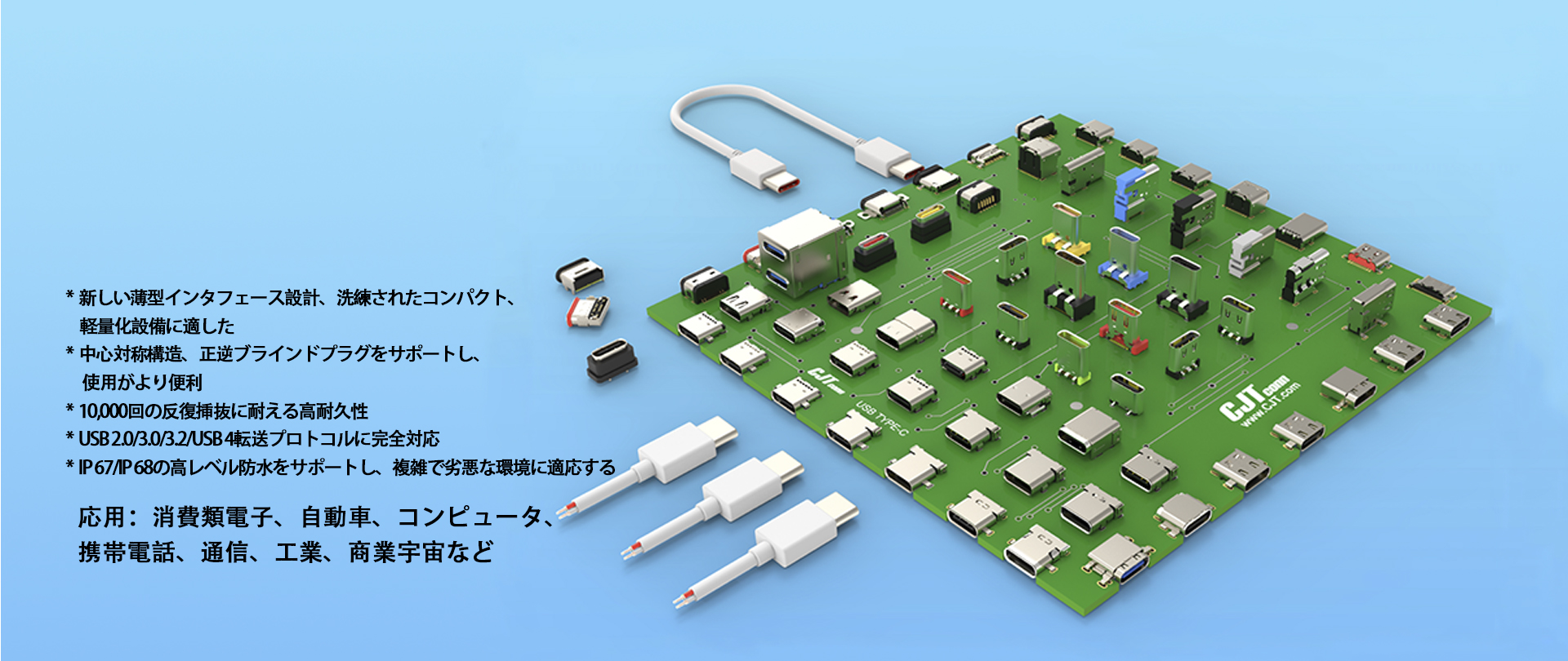 USB TYPE-Cシリーズ